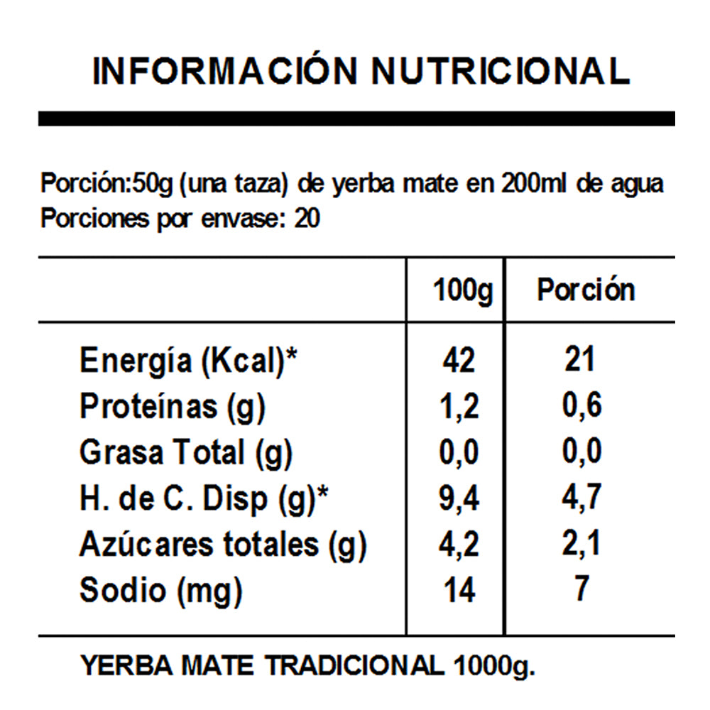 Pack 10 Yerba Mate Amanda Tradicional 1kg
