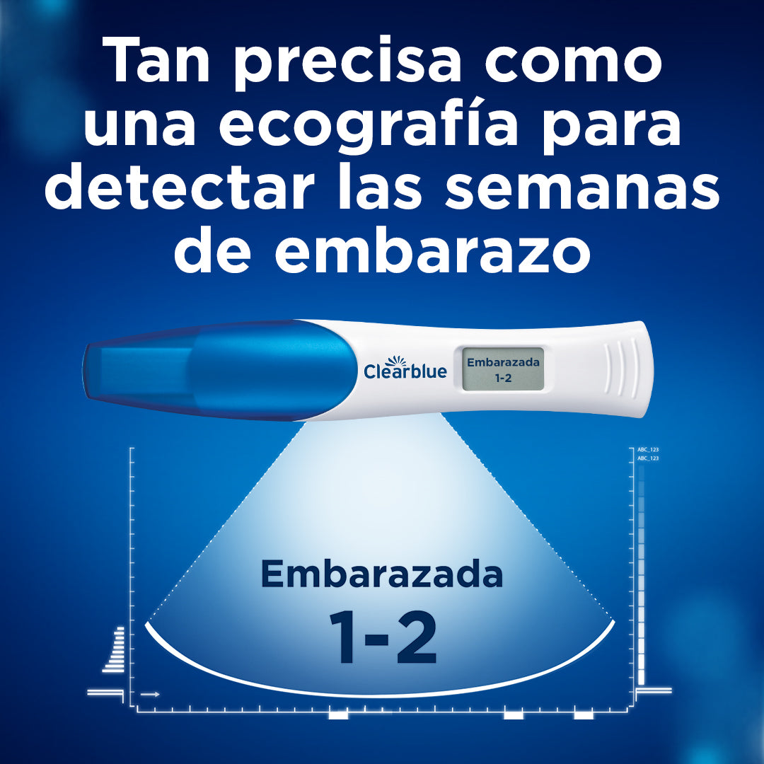 Test De Embarazo Digital Clearblue Con Indicador De Semanas