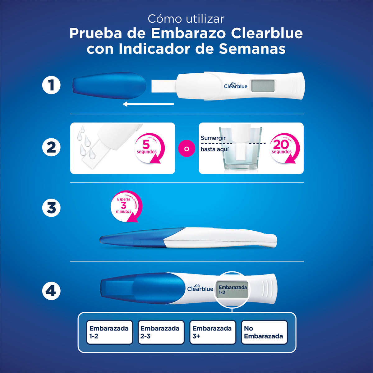 Test De Embarazo Digital Clearblue Con Indicador De Semanas