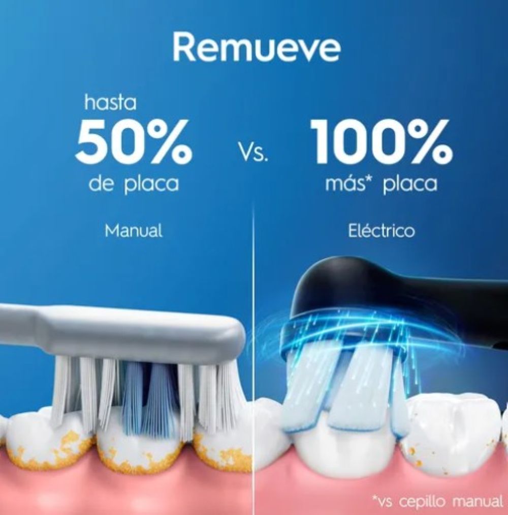 Cepillo Eléctrico Oral-B Io Series 2