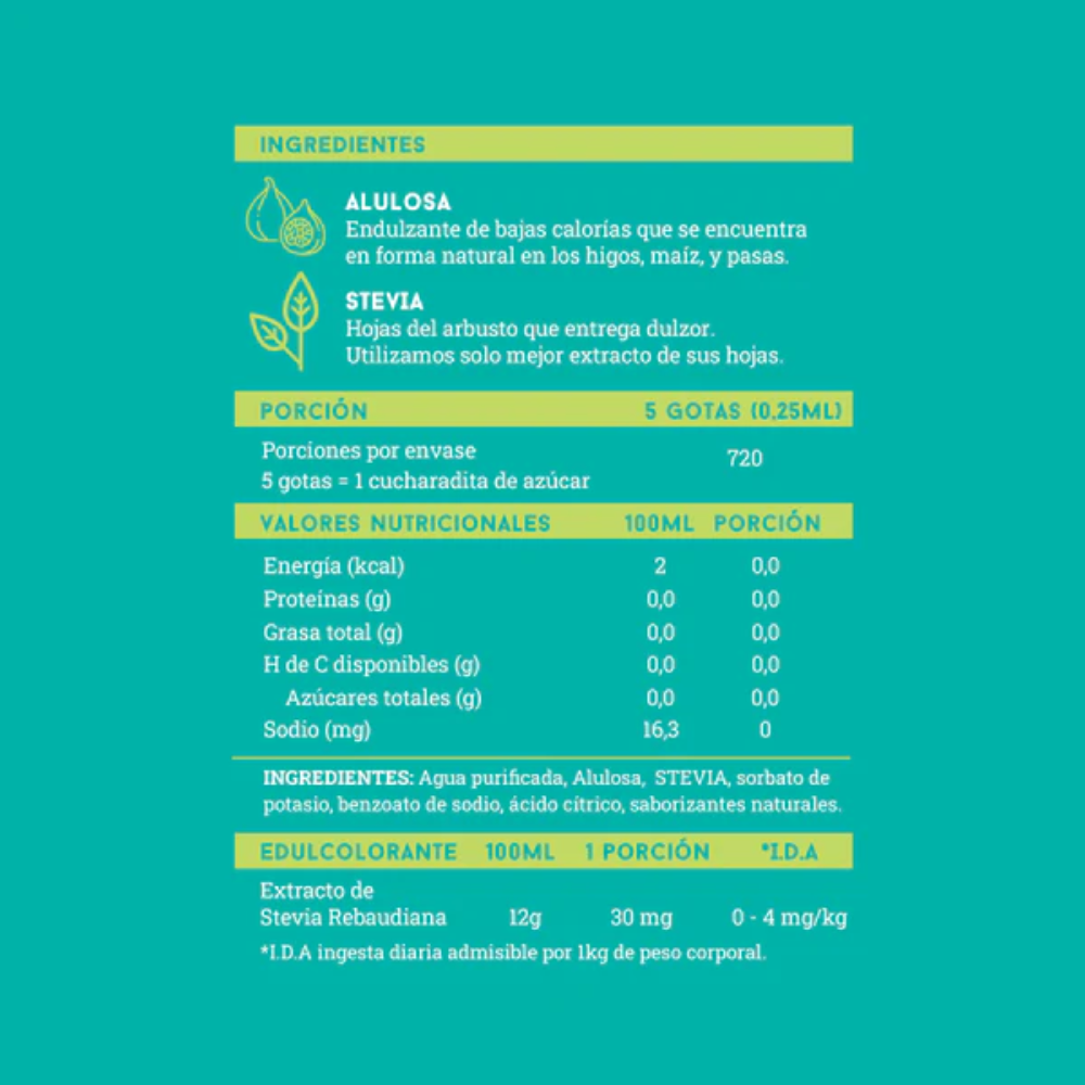 Endulzante Alusweet Alulosa + Stevia 180ml