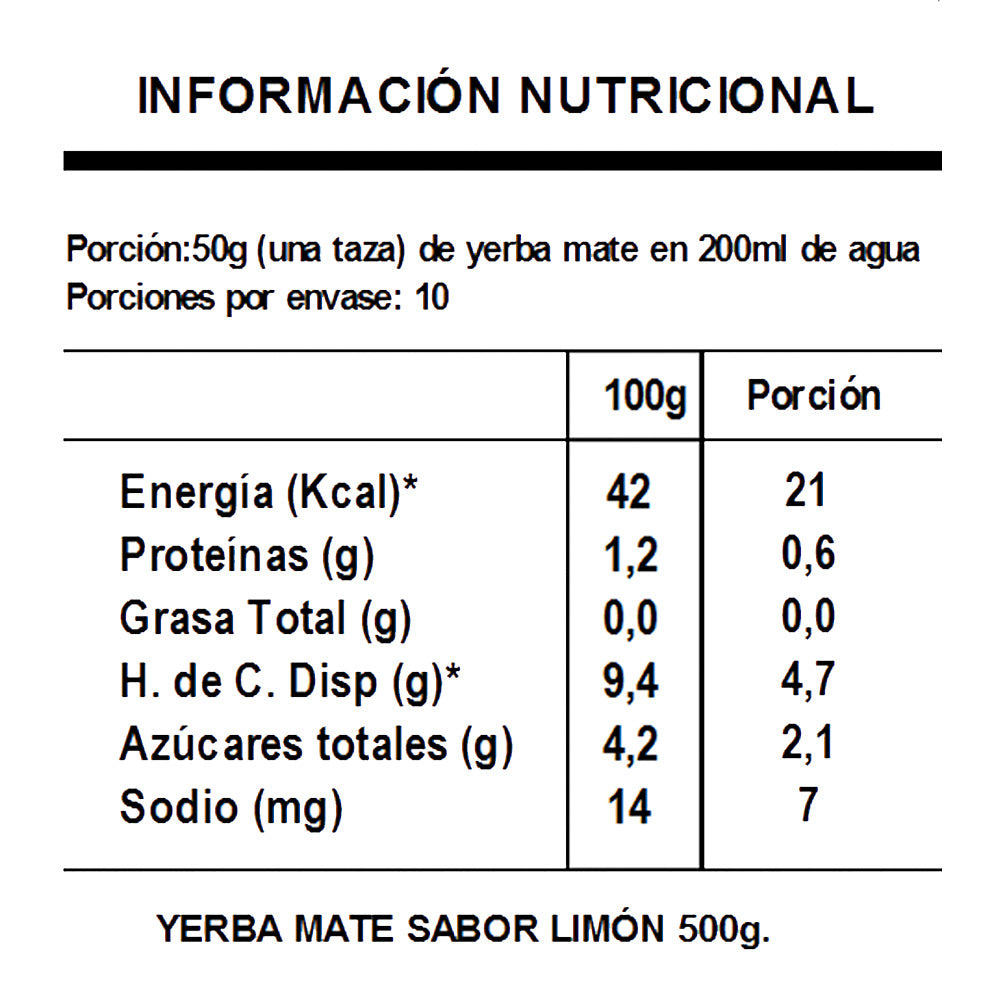 Pack 5 Yerba Mate Amanda sabor limón 500gr