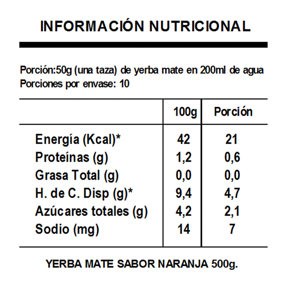 Pack 10 Yerba Mate Amanda sabor naranja 500gr