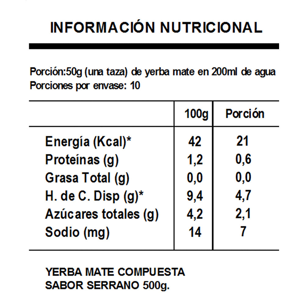 Pack 10 Yerba Mate Amanda con hierbas Serranas 500gr