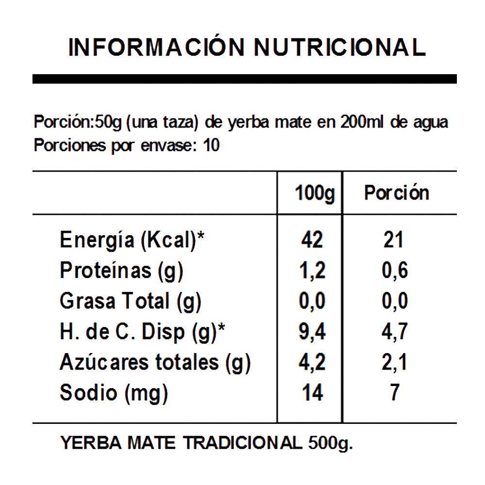 Pack 10 Yerba Mate Amanda Tradicional 500gr